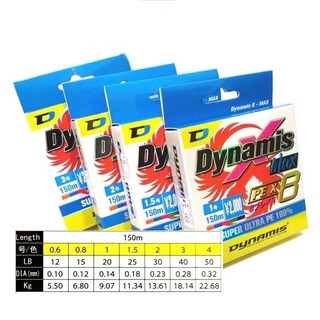 สาย PE DYNAMIS X  MAX - PE X8 ความยาว 150 เมตร