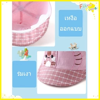 หมวกเด็กน่ารัก หมวกเด็กอ่อนยางยืด รอบหัว 48-50cm 1-4 ขวบใช้ได้ค่ะ 2026
