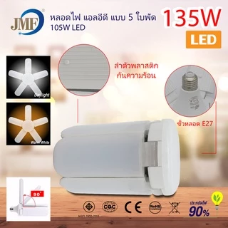 🔥พร้อมส่ง🔥 JMF หลอดไฟ LED หลอดไฟทรงใบพัด พับเก็บได้ ปรับมุมโคมไฟได้ ประหยัดพลังงานไฟ ไฟตลาดนัด