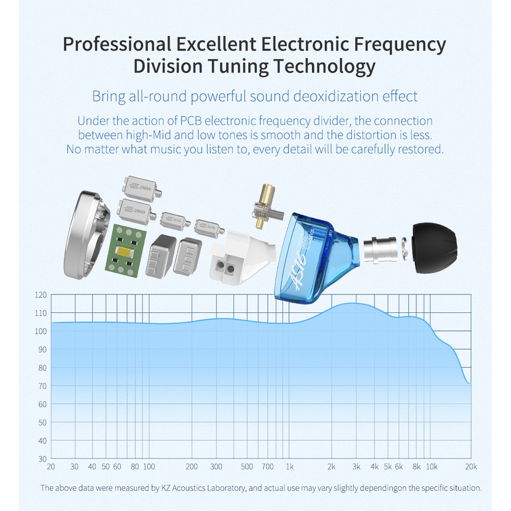 Kz As16 Balance Armature Yinyoo KZ AS16 PRO 8BA In Ear Earphone