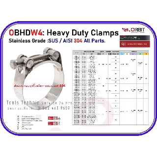 Pack 2 Pcsสแตนเลสรัดท่อแรงดันสูงเกรด SUS304  Heavy Duty Clamp ORBIT OBHDW4