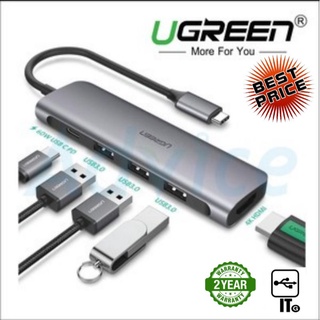 Converter Type-C 5 in1 UGREEN (50209) อุปกรณ์เชื่อมต่อ ประกัน 2Y ฮับ ยูเอสบีฮับ สายยูเอสบี สายเชื่อม การ์ดรีดเดอร์