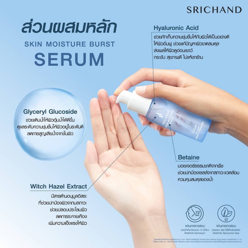 ของแท้/พร้อมส่ง Srichand Skin Moisture Burst Gel Cream/Essence/Serum ศรีจันทร์ ล็อคผิวอิ่มน้ำ ให้ผิวแลดูอ่อนเยาว์ ราคา ถูกที่สุด ดีลบีเคเค แกลเลอรีภาพที่ 4