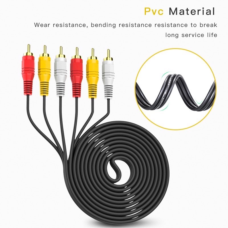 【พร้อมส่ง】สายเคเบิลเสียงวิดีโอ Av 1.5 ม. 3 ม. 5 ม. 3RCA เป็น 3RCA ปลั๊กแจ็ค AUX วิดีโอคอมโพสิต ตัวผู้ เป็นตัวผู้ สําหรับ TV DVD TVPLUS