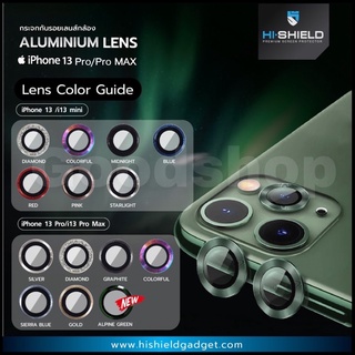 13Pro,iPhone 13ProMax Hi-Shield กระจกติดเลนส์กล้อง Aluminium Lens แหวนติดเลนส์กล้อง