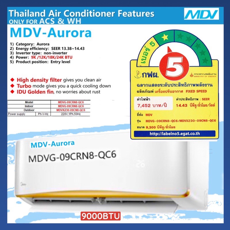 แอร์ติดผนัง MDV รุ่น MDVG-09CRN8-QC6 9300 BTU ประหยัดไฟเบอร์ 5