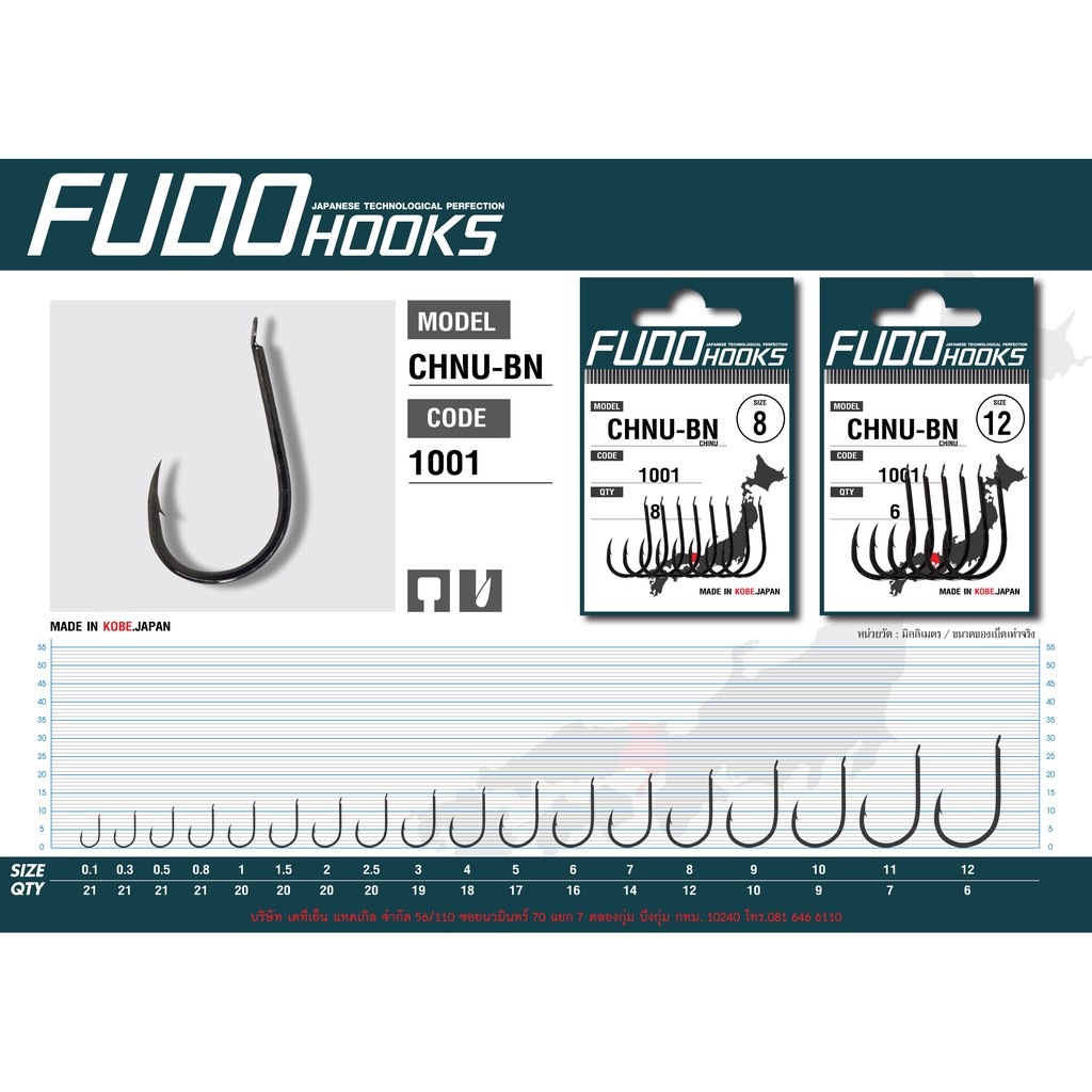 ตัวเบ็ด FUDO รุ่น CHNU-BN 1001 (ตูดแบน) พร้อมส่ง