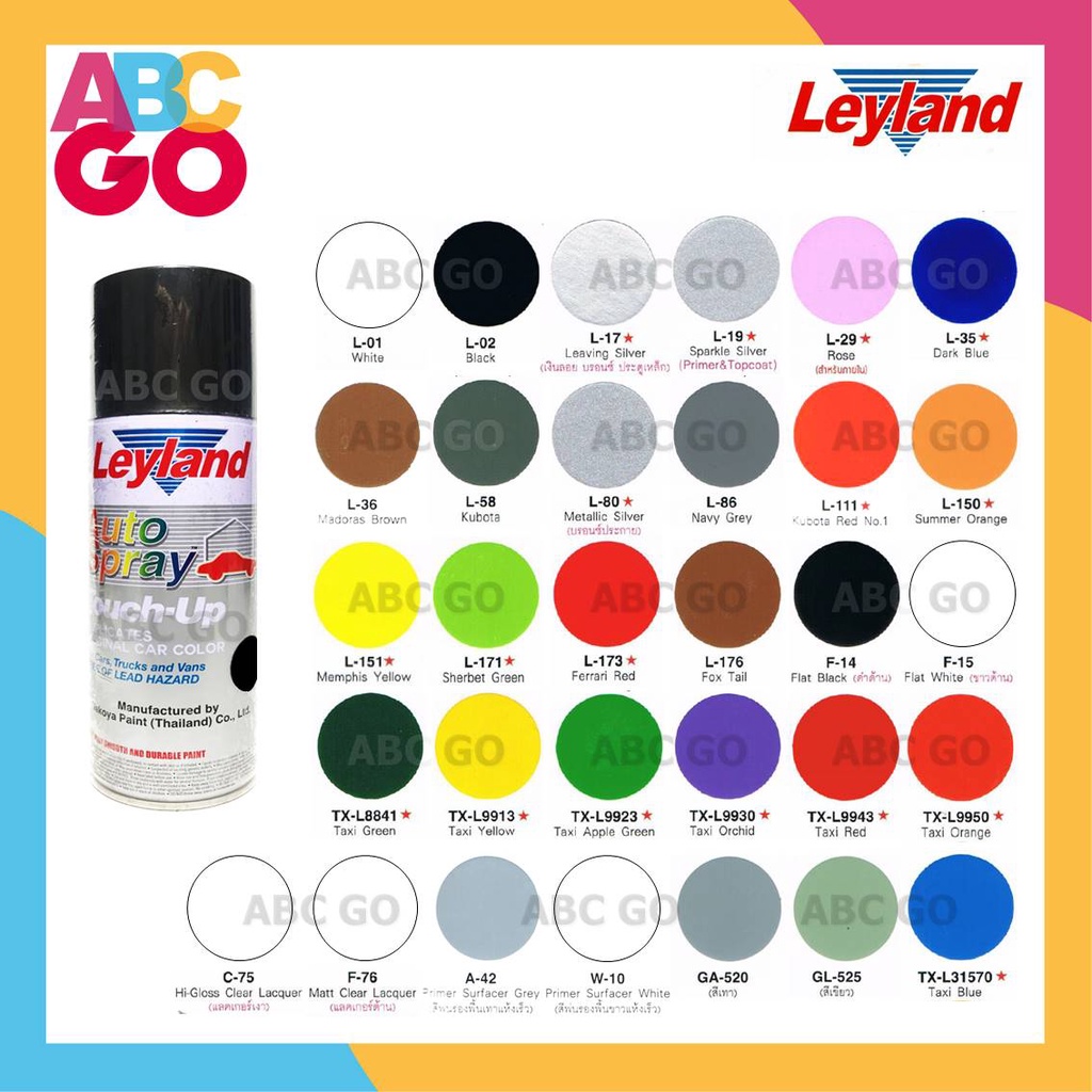 สีสเปรย์เลย์แลนด์ แลคเกอร์เงา แลคเกอร์ด้าน สีสเปรย์ - LEYLAND Colour Spray Matt Clear Lacquer