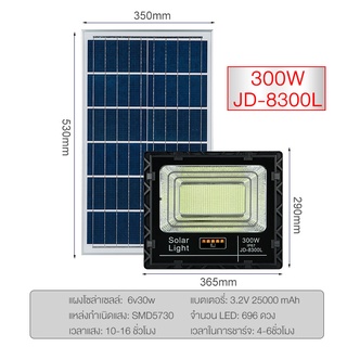 JD-8300L ไฟโซล่าเซลล์ 300 วัตต์ มีแถบสถานะชาร์จแสงอาทิตย์