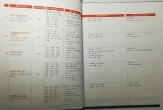 หนังสือเรียน HSK Standard Course ระดับ 3