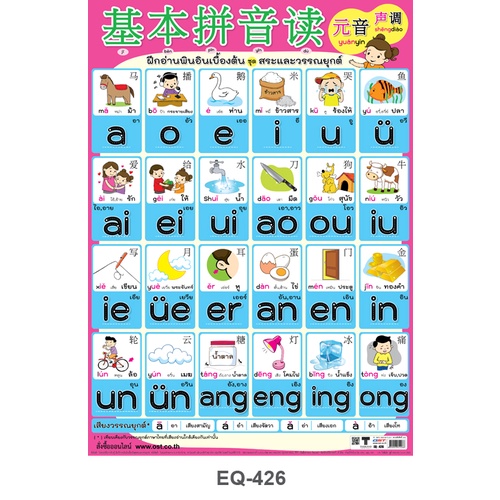 โปสเตอร์กระดาษ ฝึกอ่านพินอินเบื้องต้น ชุดสระและวรรณยุกต์ #EQ-426