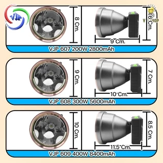 VJP ไฟคาดหัว SUPER BRIGHT 900W แบตเตอรี่ แบตเตอรี่ความจุสูง เหมาะกับเดินป่า แคมป์ปิ้ง ทำงานกลางคืน