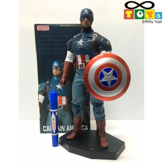 Model Captain  America  โมเดลกัปตันอเมริกา