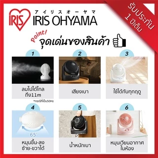 (3 Years warranty) IRIS OHYAMA ไอริส โอยามะ พัดลมหมุนเวียนอากาศ พัดลมตั้งโต๊ะ WOOZOO รุ่น PCF-MKM18 สีชมพู สีฟ้า น่ารัก