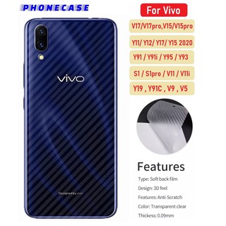 ❌ราคาส่ง❌ ฟิล์มหลัง ฟิล์มเคฟล่า Vivo Y20 Y30 V17pro S1 Y11 Y12 Y15 V15Pro V15 Y91C Y91 Y95 Y91i Y93 Y17 V11 V11i V9 Y19