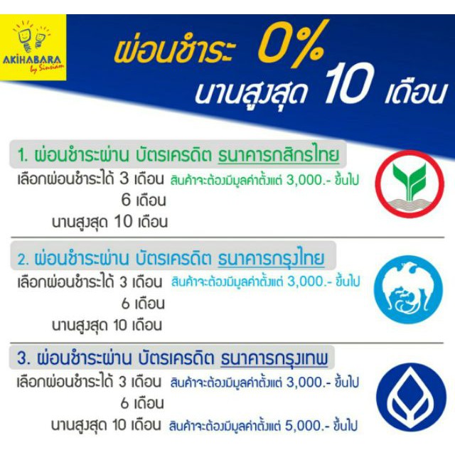 ◕♕✳เครื่องซักผ้าฝาหน้า 9 กิโล ELECTROLUX รุ่น EWF9025BQWA