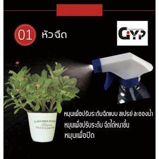 ขวดเปล่าพร้อมหัวสเปรย์ 500ml