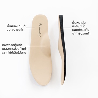 𝐌𝐈𝐍𝐈𝐌𝐀𝐋𝐈𝐒𝐓 แผ่นพื้นรองเท้า insole มีซัพพอร์ตอุ้งเท้า (รองเท้ารุ่น Audrey , Lady M Color)