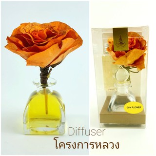 ของขวัญวันเกิด น้ำหอมปรับอากาศ Diffuserโครงการหลวง มีเก็บเงินปลายทาง