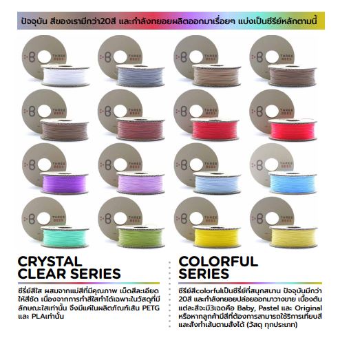 Threebees PETG เส้น 3D Filament  Color ขนาด 1.75 มม.
