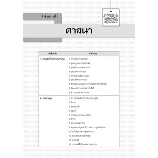 ตำราเนื้อหาครอบจักรวาล สังคม ม.ปลาย โดย พ.ศ.พัฒนา