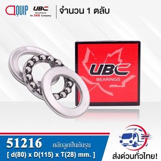 51216 UBC ตลับลูกปืนกันรุน THRUST BALL BEARINGS ( เพลา 80 มม. ) ขนาด 80x115x28 มม.