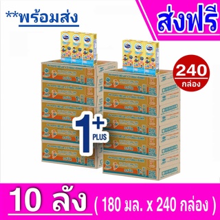 [ส่งฟรี x10ลัง] โฟร์โมสต์ โอเมก้า 369 โกลด์ 1 พลัส Foremost Omega Gold 1+Plus UHT 180 มล. รสจืด - ขายยกลัง (x10 ลัง)