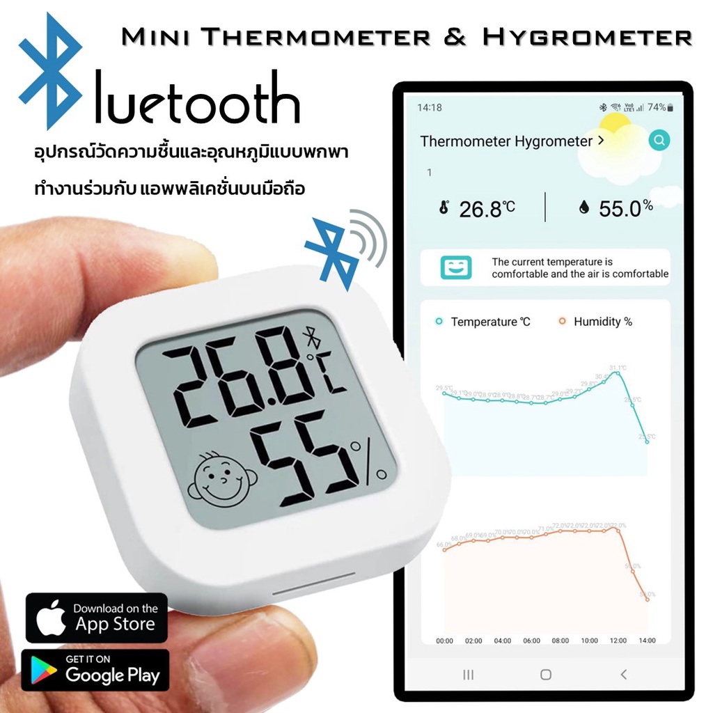 Mini thermometer &amp; hygrometer รุ่นCX0726B Bluetooth APP