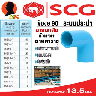 ข้องอ 90องศา หนาชั้น 13.5 มีขนาดตั้งแต่ 1/2 - 6 นิ้ว ยี่ห้อ SCG ขายยกลัง (จำนวนตามตารางในรูป)