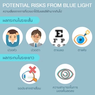 ALP แว่นกรองแสง Computer Glasses กรองแสงสีฟ้า ทรงหยดน้ำ สินค้าขายดี รุ่น E033