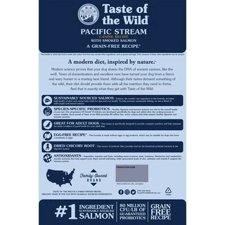 Taste of the Wild Pacific Stream Canine Formula with Smoked Salmon อาหารสุนัขตั้งแต่หย่านม-อายุ 1