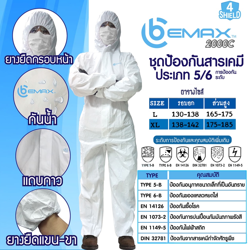 ชุด PPE BEMAX Type5,6 ชุดป้องกันเชื้อโรค ป้องกันโควิด ปกป้องทีมแพทย์พยาบาล [พร้อมส่ง]