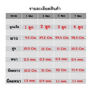 PJR **มีขายส่ง❗❗**ราคาต่อชุด**แร็คไฟฟ้า แร็ค หนา3มิล/4มิล เหล็กแรค แหล็ก พร้อมลูกแร็ค 1,3,5,7 ช่อง (ครบชุดพร้อมใช้งาน)
