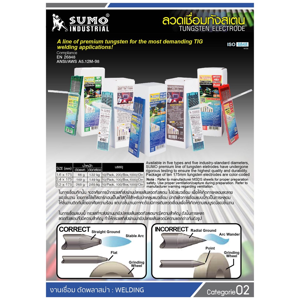 ลวดเชื่อมทังสเตน SUMO WT-20 สีแดง สีขาว สีฟ้า สีเขียว สีขาว ขนาด 1.6 , 2.4 mm  ยี่ห้อ ซูโม่ ของเเท้