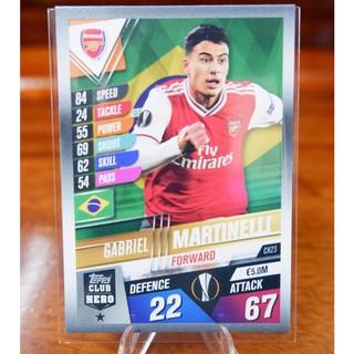 การ์ด​ Match Attax 101 UEFA &amp; EUROPA  League 2019/20 รุ่น CLUB HERO (Base card) (Run No. 19-36)