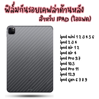 ฟิล์มกันรอยรอบตัวเครื่อง ไอแพด AIR 1 2 3 10.5 Gen07 8 9 10.2 mini 1 2 3 4 5 6  Ipad 2 3 4 5 6 PRO 9.7