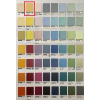 แผ่นลามิเนต Formica PP 2200 UN Tenere ขนาด 80 x 120 ซม. หนา 0.8 มม. *พร้อมส่ง