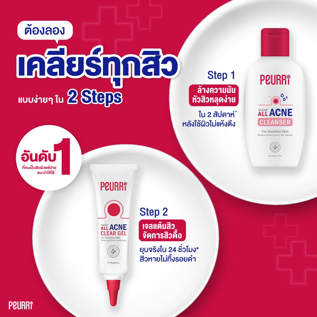 เจลล้างหน้า & เจลแต้มสิว เพียวรี แอคเน่ จบทุกปัญหาสิว PEURRi  Acne Cleanser / PEURRi Anti Acne Gel รูปที่ 3