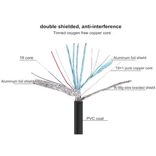 Dtech สาย HDMI V.2.0 Cable 4K 60Mhz แบบสายกลม for TV , computer , monitor , projector , PS4 , PS5 ประกัน1ปี