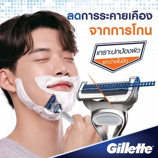 Gillette แพ็คสุดคุ้ม ยิลเล็ตต์ Skinguard Razor สกินการ์ด ด้ามพร้อมใบมีด และ ใบมีดสำรอง 1 แพ็ค p&g