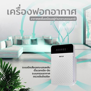 ✔️✔️ถูกที่สุด✔️✔️Air Purifierเครื่องฟอกอากาศ เครื่องกรองอากาศ กรองPM2.5 กำจัดมลพิษสำหรับห้อง32ตรม.