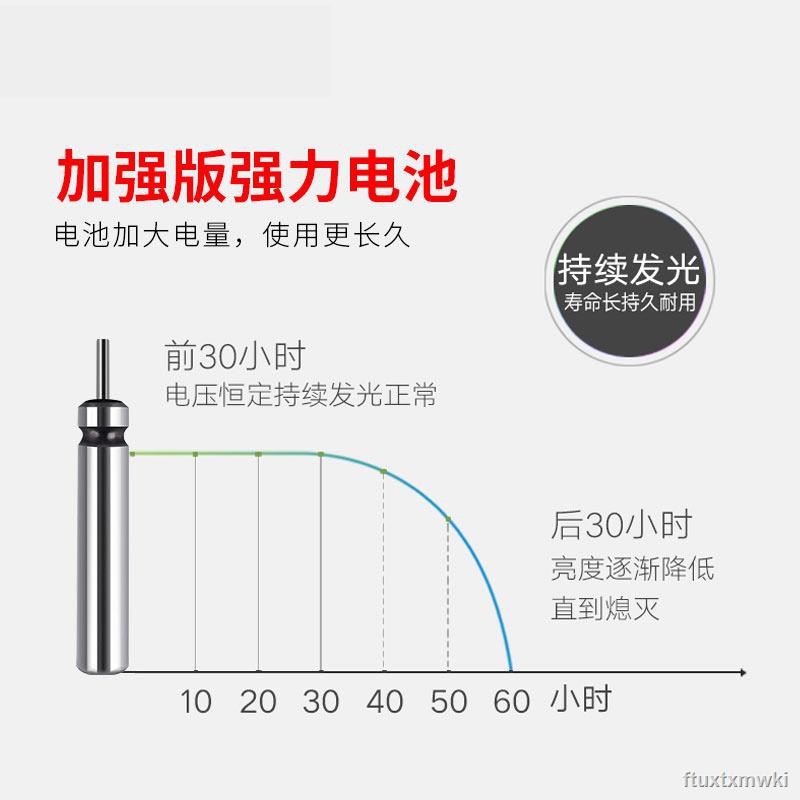  Chuangwei Electronic Drift Night Light Battery Set 