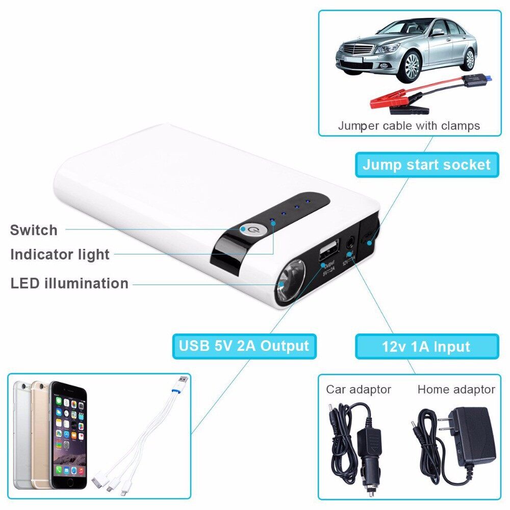 Car Jump Start จั๊มสตาร์ทรถยนต์ Power Bank อุปกรณ์ช่วยสตาร์ท ไฟฉาย เครื่อง ชาร์จ แบตเตอรี่ รถยนต์ จั