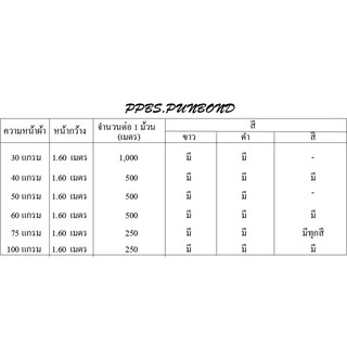 ผ้าสปันบอนด์ 50 แกรม สีขาว/ดำ