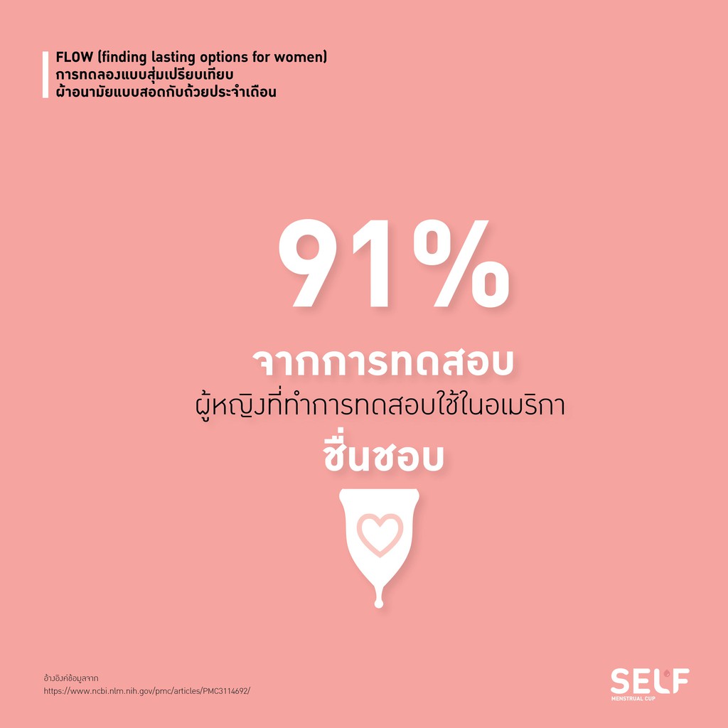 ถ้วยอนามัย Self cup รุ่น Solid Silocone รูปที่ 7