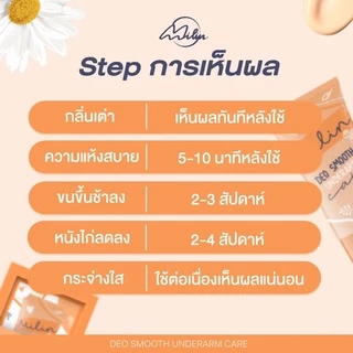 (2แถม2)MILINDEOSmooth ใหม่หลอดสีส้ม มิลิน ครีมทารักแร้ ขนาด35กรัม 2หลอด แถม 2ซอง