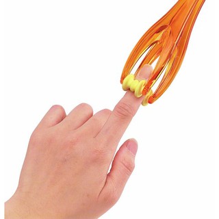 เครื่องนวดที่นวดนิ้วมือ ที่นวดมือ แก้อาการนิ้วล็อค ปวดนิ้ว เส้นตึง A BeautyHand Fingers Massager