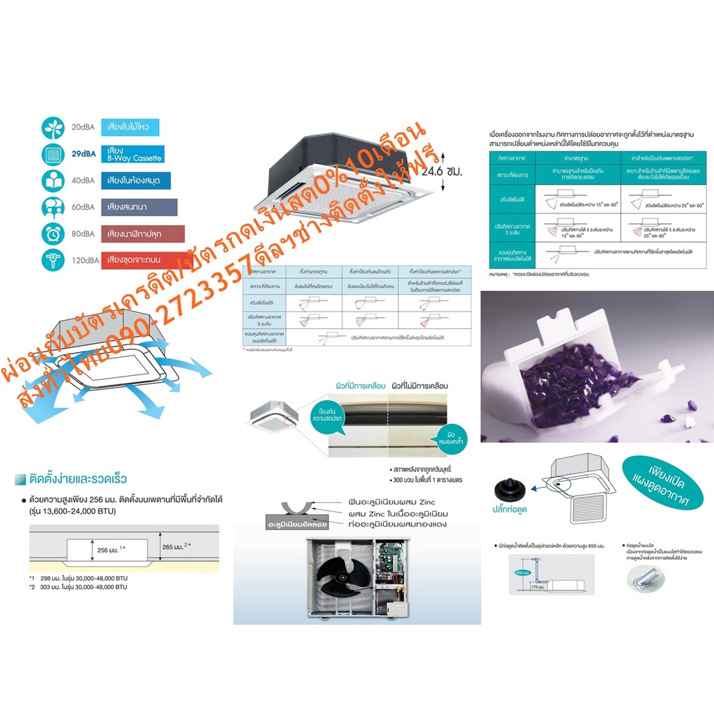 DAIKINเครื่องปรับอากาศCASSETTE43000BTUกระจายลม8ทิศทางFCRNไฟ380โวลต์STANDARDน้ำยาแอร์R410AแถมFREEเครื