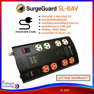 SurgeGuard รุ่น SL-2AV / SL-4AV / SL-8AV ปลั๊กรางกรองไฟและลดสัญญาณรบกวน ปลั๊กไฟ Hi-End AV มาตรฐาน มอก. รับประกันตลอดอายุการใช้งาน