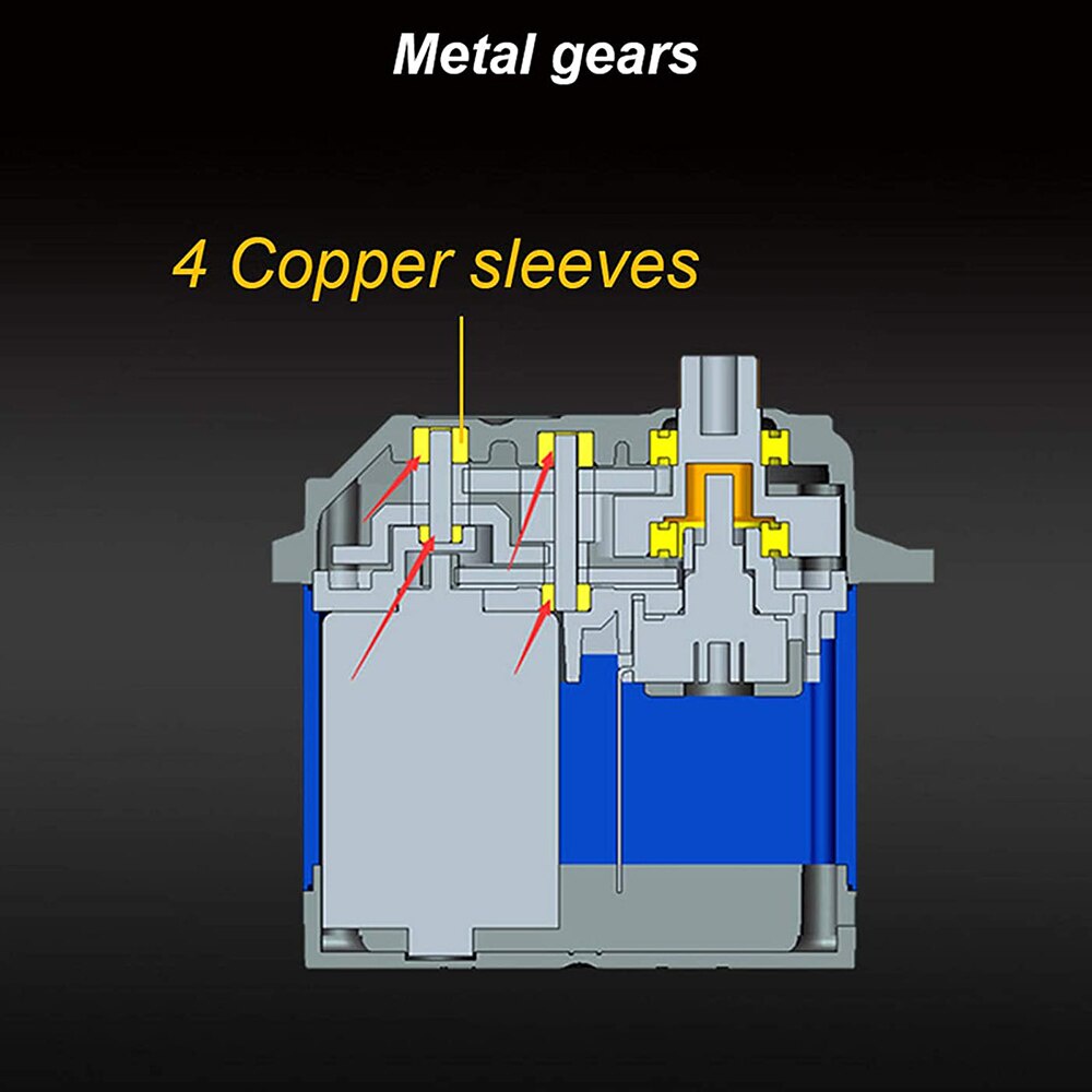 SPT 5425LV 5435LV 25KG 35KG แรงบิดขนาดใหญ่ Digital Servo เกียร์โลหะกันน้ํา Servo สําหรับ 1/8 1/10 1:8 RC รถ Crawler SCX10 TRX4 RC รถอะไหล่ - รูปที่ 4